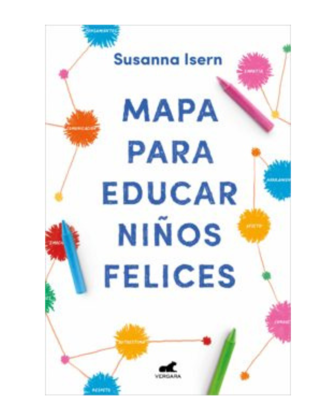Mapa para educar niños felices