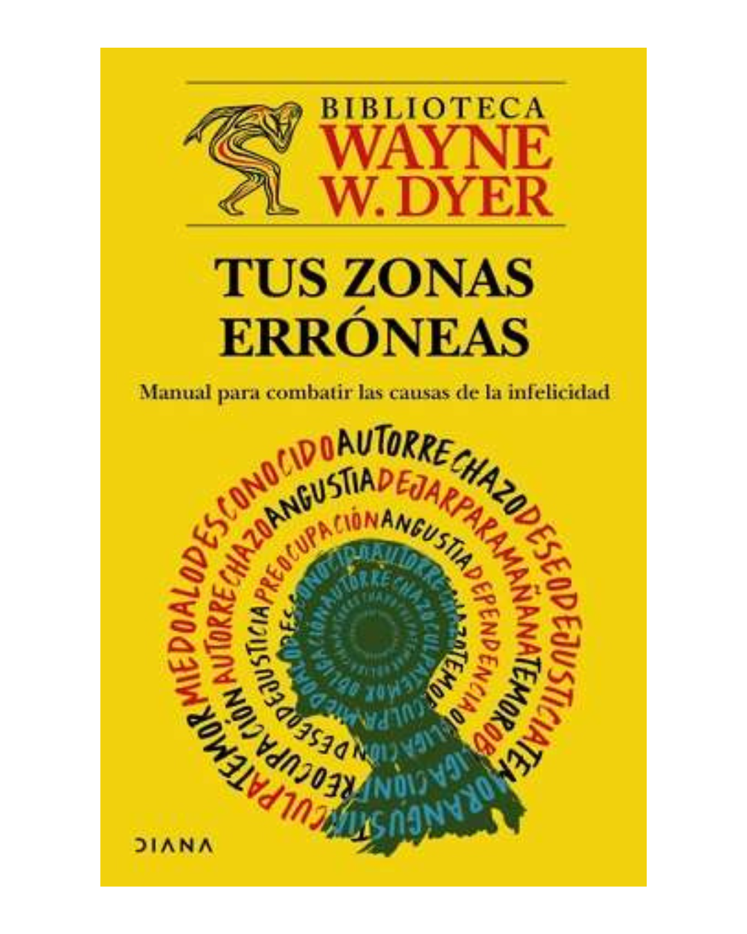 Tus zonas erróneas